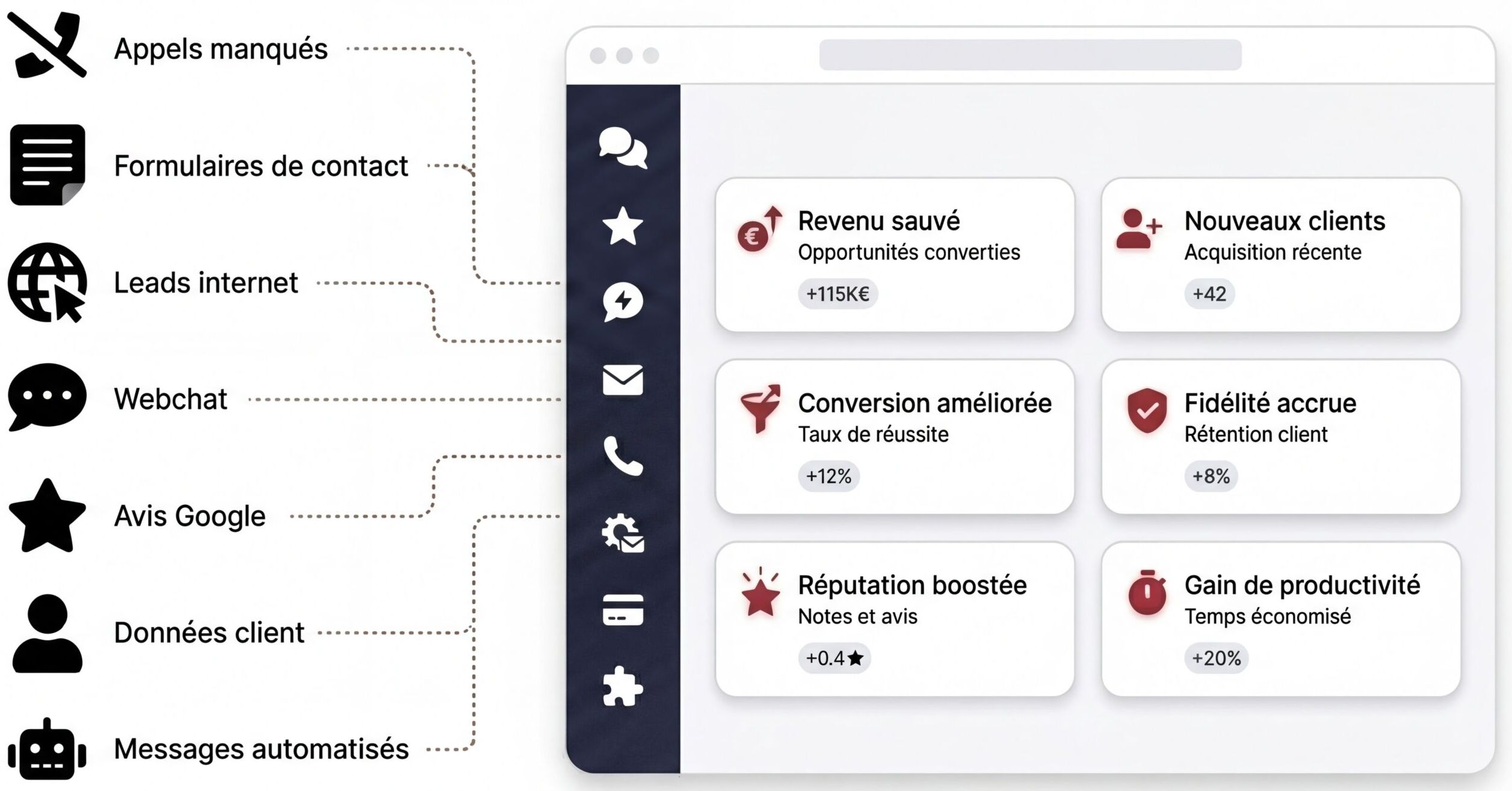 plateforme-automobile
