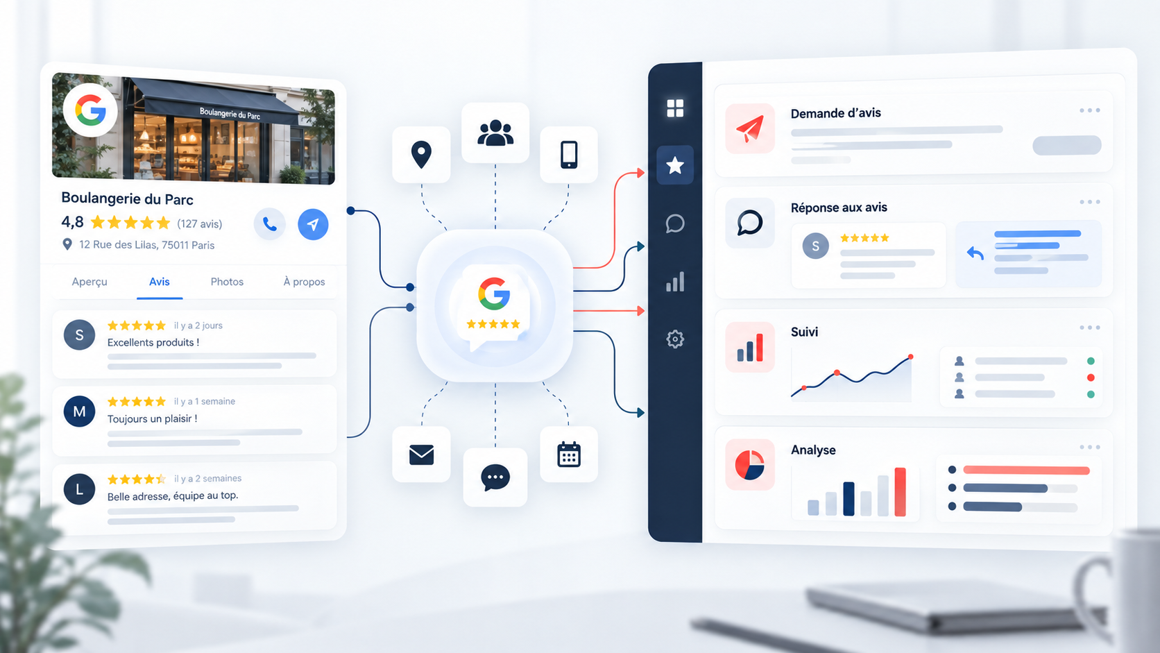 gestion-avis-google