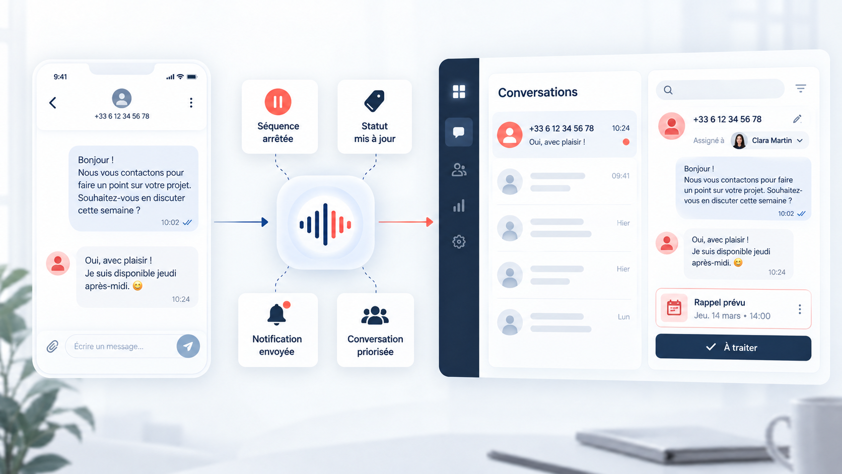 messages-automatiques-clients